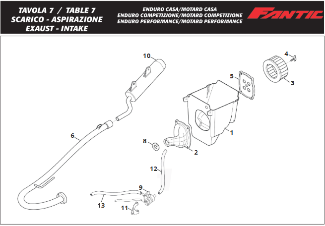 Echappement - Admission_N-TZ170-TZ200 Enduro-Motard PERFORMANCE.png